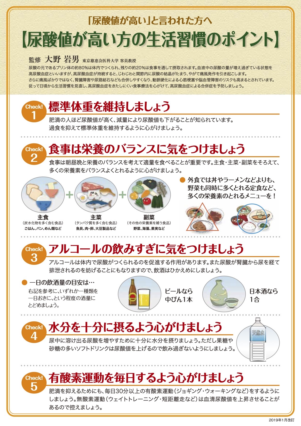夜間頻尿・前立腺炎・ED
